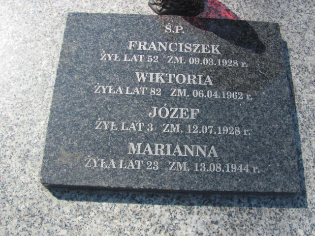 Franciszek Łukasik Konin Gosławice - Grobonet - Wyszukiwarka osób pochowanych