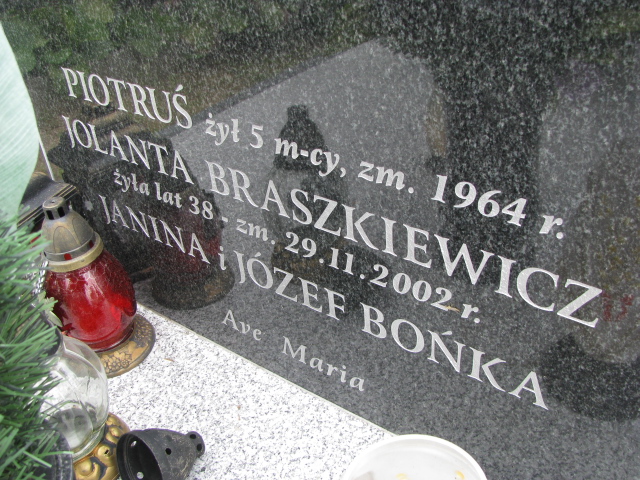 Janina Bońka Konin Gosławice - Grobonet - Wyszukiwarka osób pochowanych