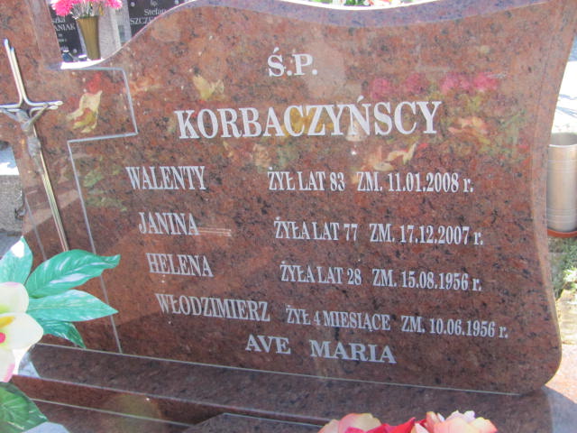 Włodzimierz Korbaczyński Konin Gosławice - Grobonet - Wyszukiwarka osób pochowanych